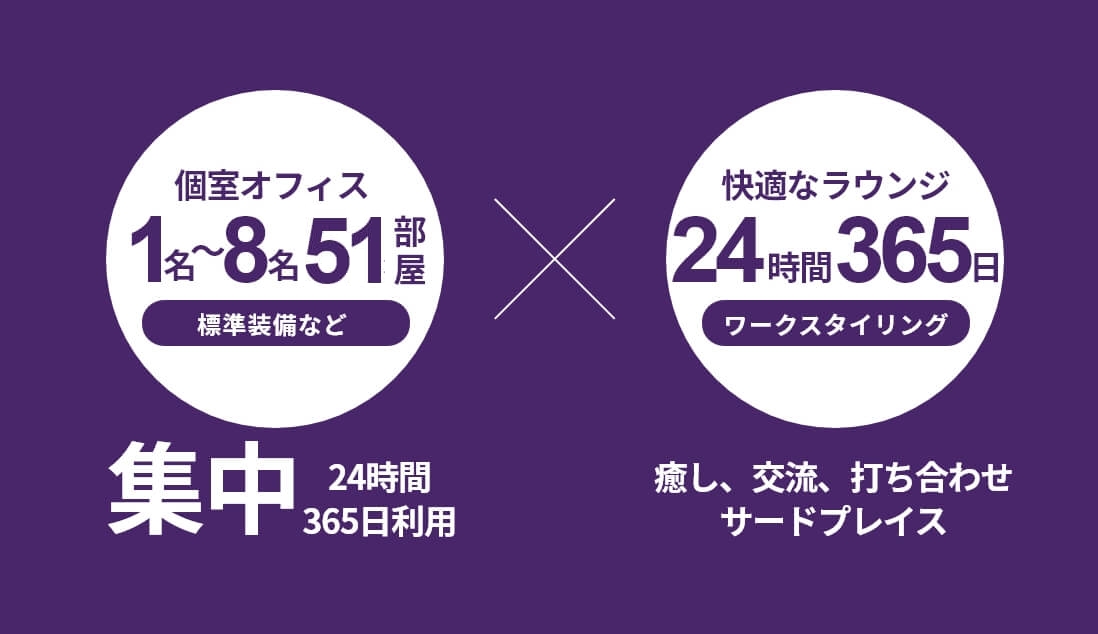 独立空調付のお部屋を多数ご用意